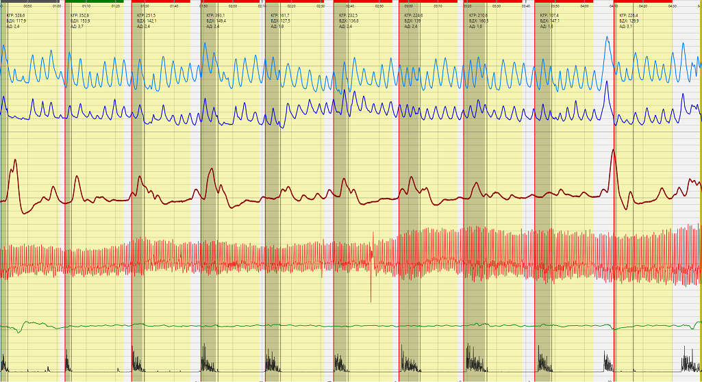 Центрированное изображение